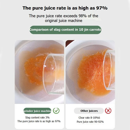 Mokkom Mini Cold Press Juicer