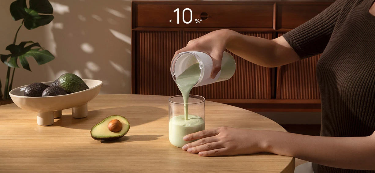 Xiaomi Mijia Portable Blender 2 – 300ml Quick-Juice Mixer